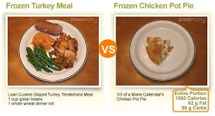 What Does 300 Calories Really Look Like See Pictures Of 300 350 And 400 Calorie Meals Meals 300 Calorie Meals Healthy