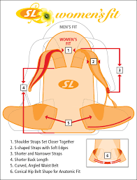 pack review deuter guide lite 28 sl crux crush