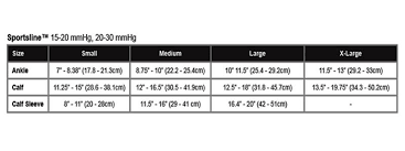 Health Products For You Compression Stockings Size Charts