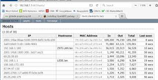 We did not find results for: Installing Openwrt Packages On Lede Bandwidth Monitoring Installing And Using Openwrt Openwrt Forum