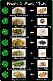 Green Giant Getting Ready For Swimsuit Season Follow This 2 Week Veggie Rich Meal Plan Meals Veggie Meal Plan Healthy Meal Plans