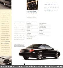 Image result for Titanium 1999 Acura