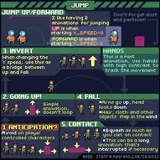 When you create an edge for a circle, you want to always end with what you started. Miniboss Pixel Art Tutorials