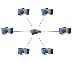 Hasil gambar untuk local area network