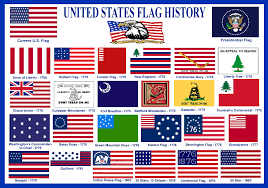 Check spelling or type a new query. The United States Flag History Facts Legends Of America