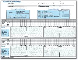 Perio Charting Forms Dental Bedowntowndaytona Com