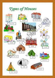 Here You Have A Pictionary About Types Of Houses It Can Be Used As A Poster Or As An Activi Types Of Houses Different Types Of Houses Social Studies For Kids