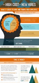Sixeleven Global Telerservices Employee Turnover Small Business Infographic Business Infographic