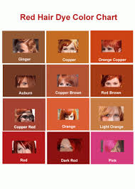 Red Hair Dye Color Mozcool Red Hair Color Chart