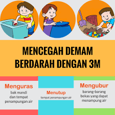 Mencegah Demam Berdarah Pgpaud Upi Purwakarta Anak Darah Bak Mandi