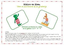 Kikkertiendaagse Thema Kikker Juf Anke Lesidee Kleuters Kikker Kikker Thema Thema