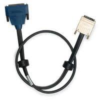 SHC68M-68F-RMIO Cable ...