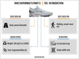 nike air vapormax flyknit 3 review solereview