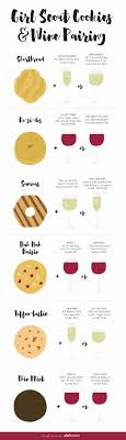 Girl Scout Cookie Wine Pairings Will Save Your Life Thrillist