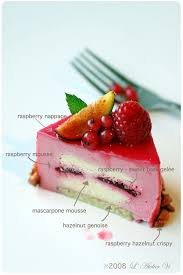 Innard Words Baking And Pastry Fancy Desserts Desserts