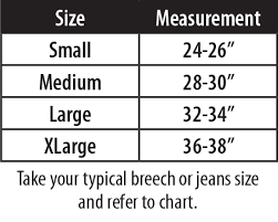 34 Engaging Anime Front View Breast Size Chart How To Draw