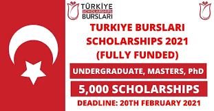Türkiye ilk kez bir nato ülkesine si̇ha satışı yapıyor. Turkiye Burslari Scholarship 2021 Fully Funded Bs Ms Phd