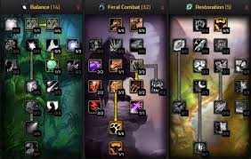 Wow Classic Feral Druid Pve Dps Guide Warcraft Tavern