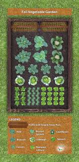 If you haven't kept up with your garden space this summer, you'll need to spend some quality time doing the things we've listed below. Fall Vegetable Garden Plan Fall Garden Vegetables Vegetable Garden Planner Vegetable Garden Planning