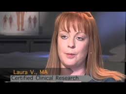 Instructional Videos