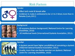 We have over 40 centers in 13 states that are giving more children with dyslexia the opportunity to learn and reach their full potential. Learning Disabilities Dyslexia Ppt Video Online Download