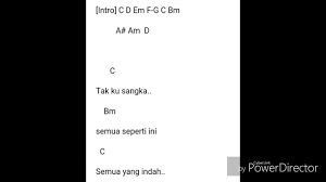 Aldi biar aku yang pergi chord. Aldy Maldini Biar Aku Yang Pergi Chord Gitar Youtube