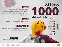 تقرير جديد يرصد معاناة ألف عامل بقطر لا راتب ولا ماء ولا كهرباء