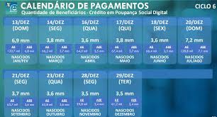 We did not find results for: Em Alguns Dias Caixa Comeca A Pagar A 9Âª Parcela Do Auxilio Emergencial