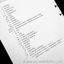 This Is A Short But Not Exhaustive List Of Abbreviations A Handy Collection Key To Have In Your Bullet Journal Study Notes Bullet Journal Shorthand Writing