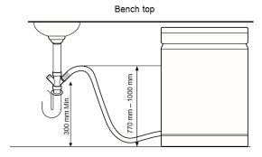 Help library: Drain Hose installation| LG AU