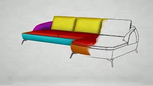 There are lots of unique creations out there and, although it's impossible to know them all, it's always fun. Furniture Design Software 3d Furniture Prototyping Lectra