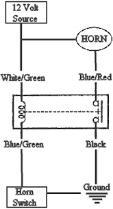 Car wiring diagrams honda c100 wiring diagrams. Honda Civic 1997 Honda Civic Horn Wiring Diagram