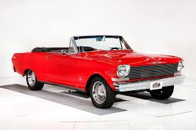 Image result for Roman Red 1962 Nova