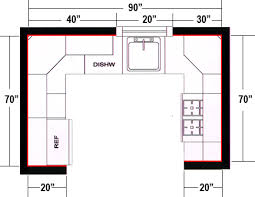 U Shape Kitchen Measurement Galley Kitchen Layout Kitchen Layout Bathroom Floor Plans