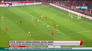 Sitemizde haftalık maç sonuçlarına göre; Fifa Dunya Siralamasi Aciklandi Videosunu Izle Fotomac Tv