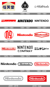 By this point, nintendo's wordmark began to bear, more or less, a resemblance to what it is today. Nintendo Logo And Symbol Meaning History Png