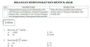 Tau gak nih apa itu resensi ? Latihan Bilangan Berpangkat Dan Bentuk Akar Matematika