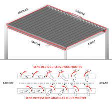 Maybe you would like to learn more about one of these? Kit Lames Pergola Bioclimatique Systeme Orientable Motorise