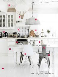 Cuisine scandinave, le régime de demain ! Get The Look 10 Idees Deco Pour Une Jolie Cuisine Scandinave