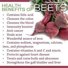 Pin On Nutrition And Remedies