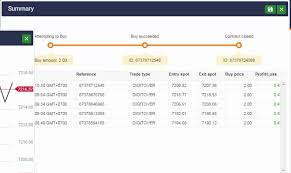 Robot auto trading kami tidak seperti bot di luar lainnya, kebanyakan bot di luar mengunakan sistem open posisi setiap candle atau setiap menit tanpa analisa yang pasti. Free Bot Binary Digit Over Big Bos Trader