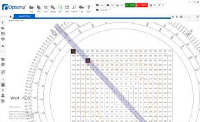 Olga Morales Optumas Ganntrader Software Optuma