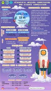 Maybe you would like to learn more about one of these? Lomba Karya Tulis Ilmiah Dan Scince Competition Innove8 13 Th Portal Kompetisi Dan Beasiswa