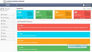 Download file web sekolah yang sudah jadi. Download Template Website Sekolah Php Gratis Gratis