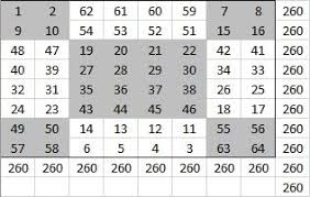 3 Ways To Solve A Magic Square Wikihow