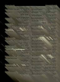 Anglo-Hebrew modern dictionary; English text, with grammatical indications,  according to the best authorities, Hebrew translatio