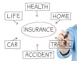 You will have to qualify ic38 exam no matter what the sales agent tell you about policies, all their words are irrelevant. 10 Sales Tips For New Insurance Agents Aged Lead Store
