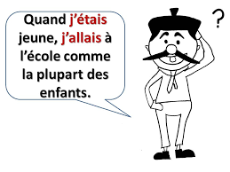 The imperfect ( l'imparfait) expresses or describes continued, repeated, habitual actions or incomplete actions, situations, or events in the past. Imperfect In French L Imparfait Part 3 Face To Face And Online French Classes