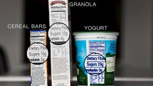 Choose breakfast cereals that contain at least 3 grams of fiber per serving. Sweet Tooth Gone Bad Why 22 Teaspoons Of Sugar Per Day Is Risky The Salt Npr