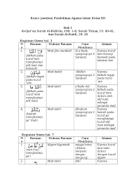 Contoh soal matematika kelas 5 sekolah dasar semester 2. Kunci Jawaban Pai Kelas 12 Bab 11 Halaman 275 Cara Golden